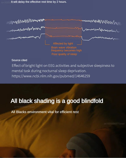 Xiaomi Dreamlight 3S 3D Eye Mask - Portable Sleep Aid for Men and Women, Light Blocking Eye Mask for Better Sleep