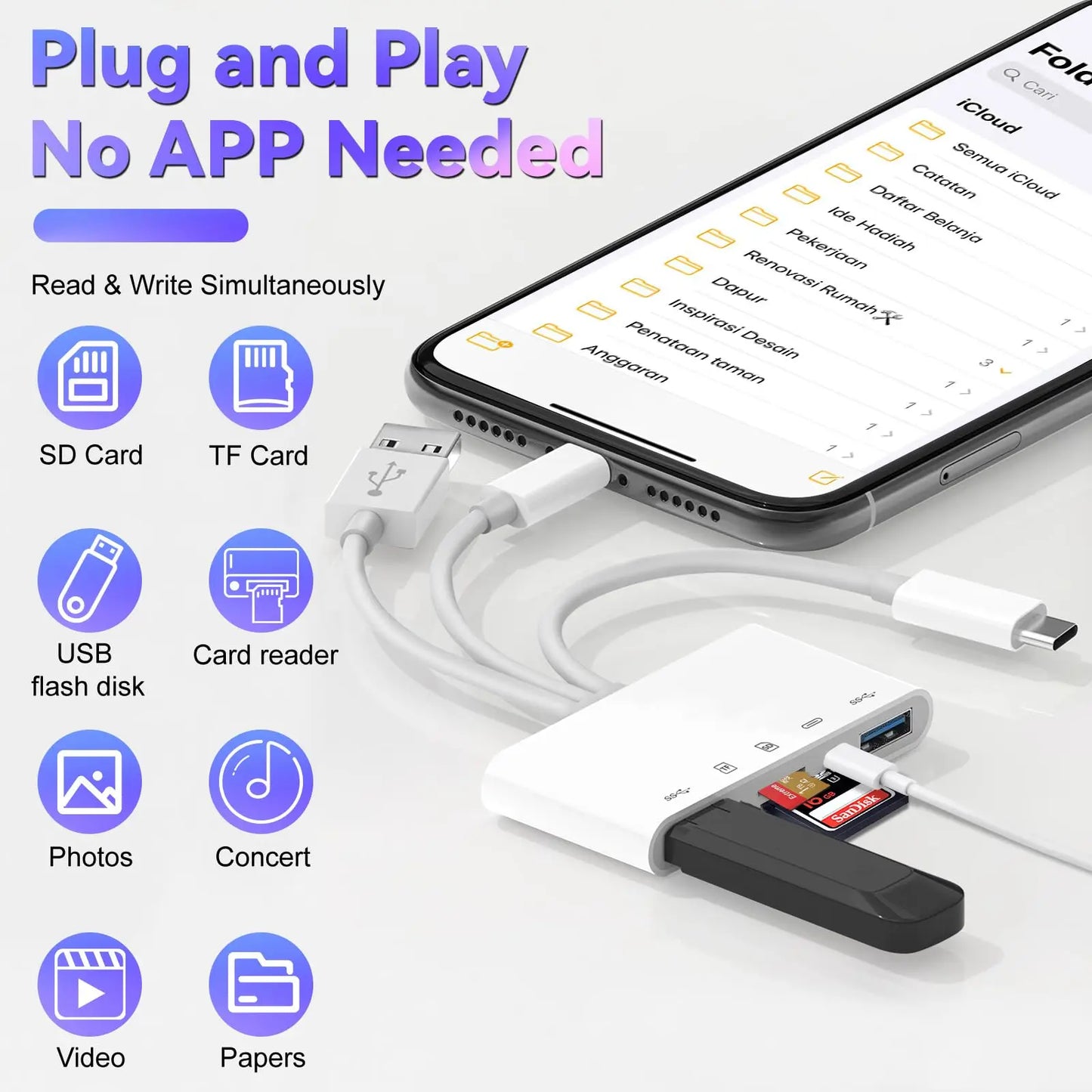 5-in-1 USB-C & Lightning Card Reader – SD/Micro SD OTG Adapter with Charging Port for iPhone, iPad, Android, Laptop & PC