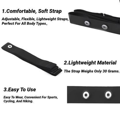 Heart Rate Monitor Replacement Strap – Compatible with Polar, Wahoo, Garmin & Coospo Chest Bands