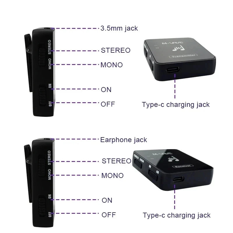 M-vave WP-10 2.4G Wireless Earphone Monitor – Rechargeable Transmitter & Receiver with Volume Button, Supports Stereo & Mono Cuvave