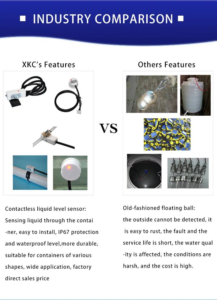 XKC-Y25 Capacitive Liquid Level Sensor – Fast Shipping Non-Contact Water Detection Sensor