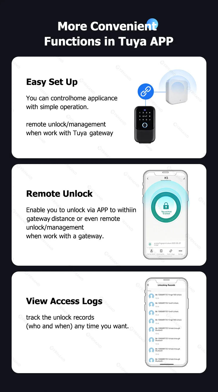YRHAND TTlock Smart Fingerprint Lock Box – Digital Password, IC Card, Tuya Electronic Portable IP66 Security for Smart Home