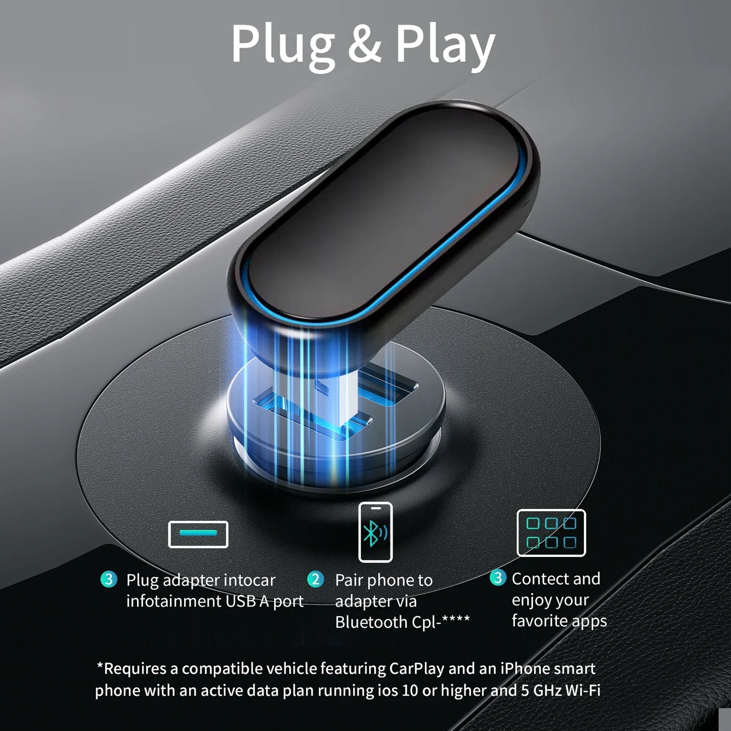 2025 360° Rotatable Wireless CarPlay & Android Auto Adapter — Mini Box, Plug & Play with Fast WiFi Connection