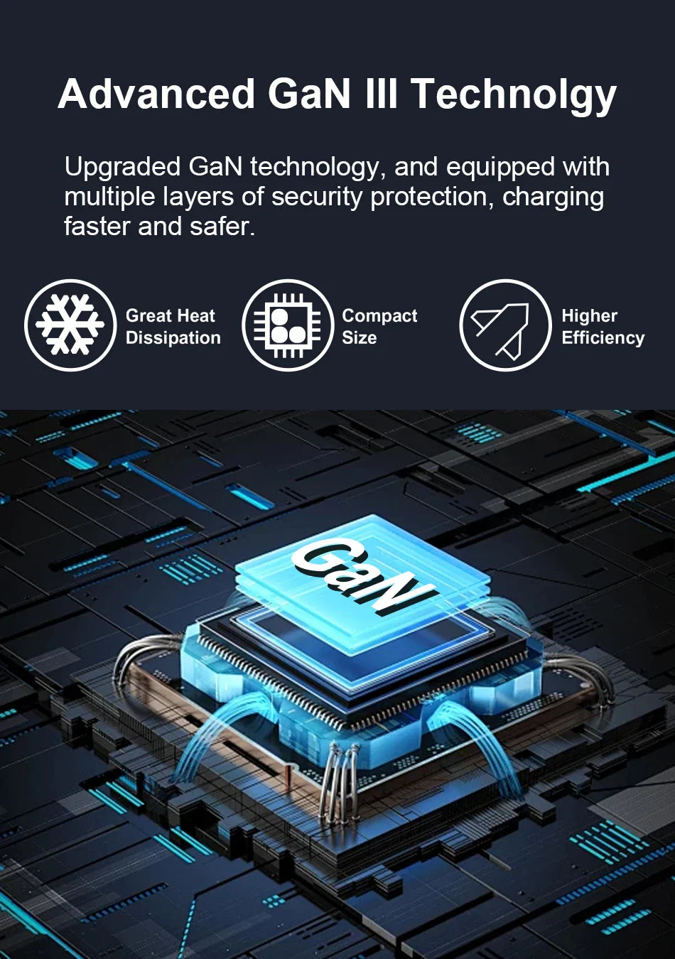 Ueetop 175W GaN USB-C Charger – 6-Port Desktop Charger with LED Display, PD 100W, PPS 45W Fast Charging for MacBook, Samsung, iPhone