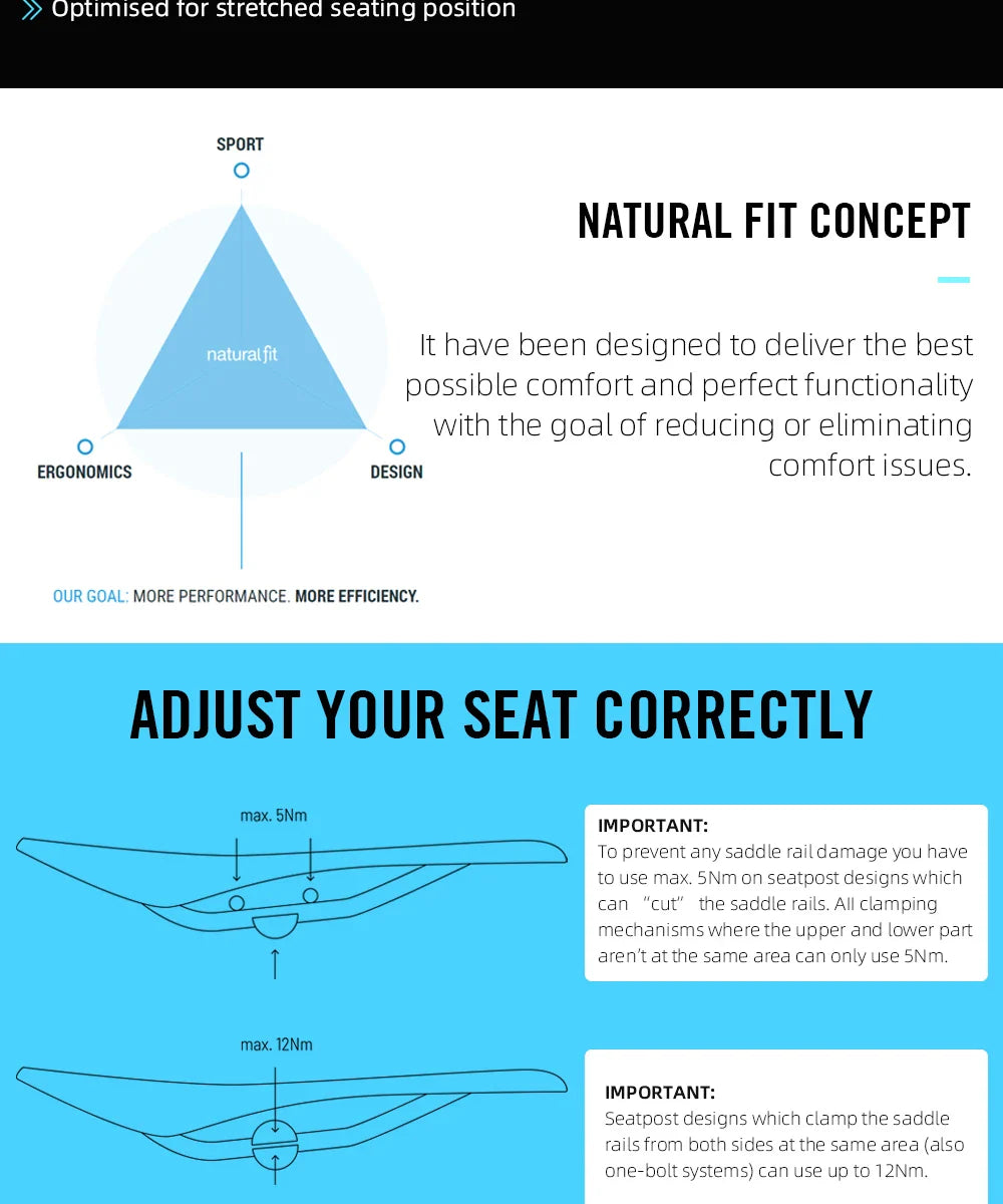 RYET Carbon 3D Printed Bike Saddle – Ultralight 175g Seat for Men & Women Road, MTB, Gravel, Triathlon Cycling
