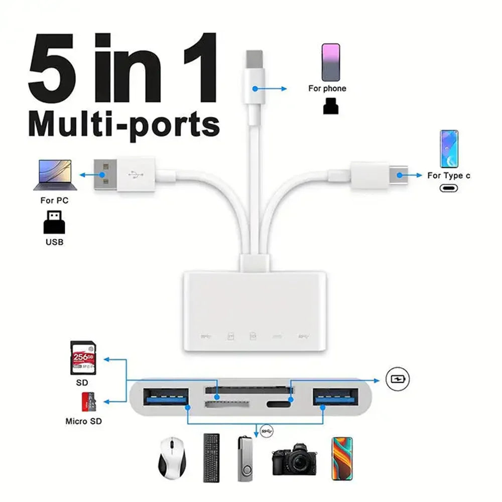 5-in-1 Three-Wire Card Reader — Multi-Function OTG Converter, High-Speed USB for iPhone, Android & iPad