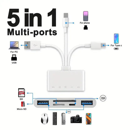 5-in-1 Three-Wire Card Reader — Multi-Function OTG Converter, High-Speed USB for iPhone, Android & iPad