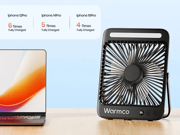 Warmco D4 Portable Desk Fan – 8" Rechargeable Camping Fan with 20000mAh Battery, Light, 48H Runtime, Silent Operation, Digital Display