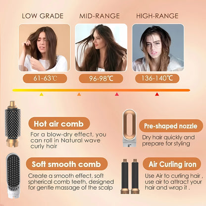 5 in 1 Low Noise Hair Styler – Professional Curling, Straightening & Drying Hot Air Brushes | 1000W