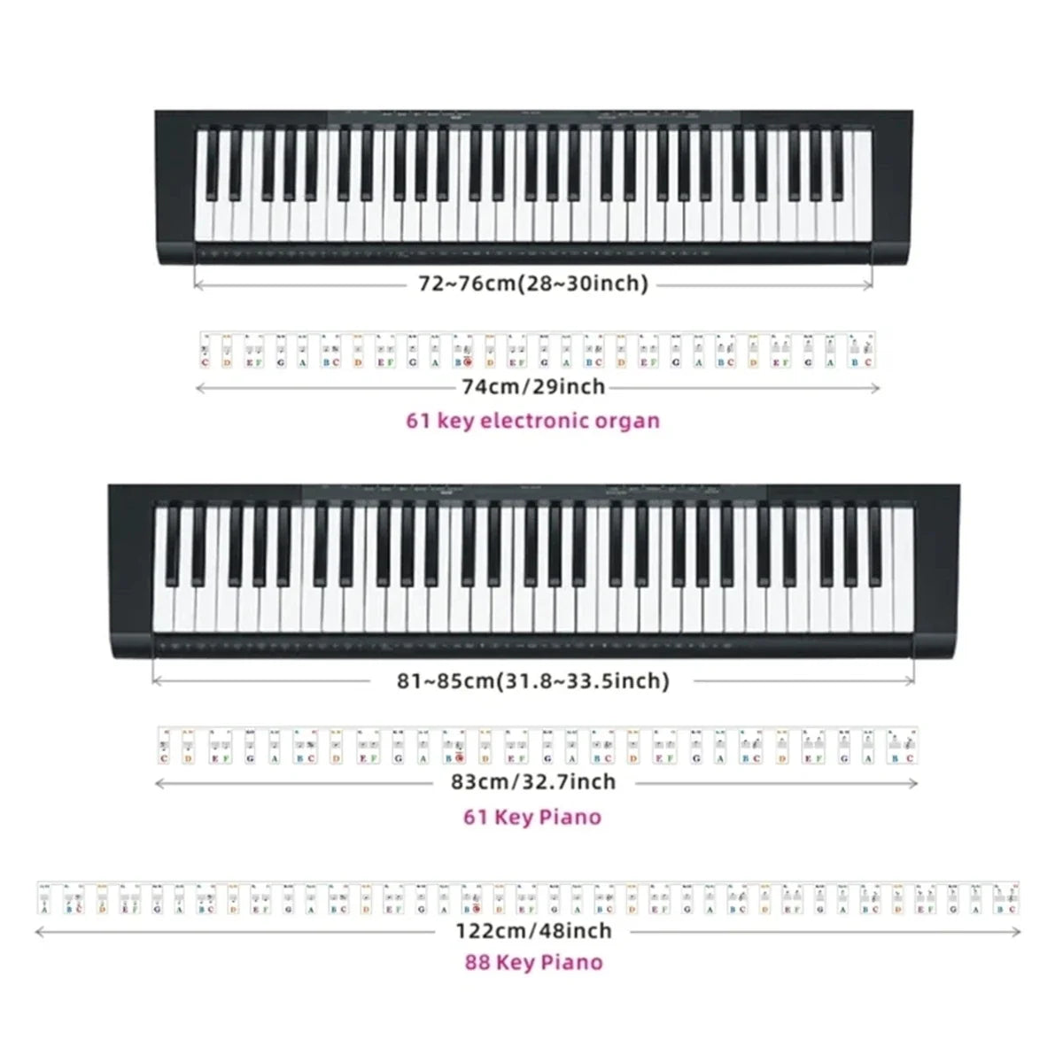 Piano Keyboard Stickers - Removable Silicone Note Labels for 88/61 Key Beginner Piano Learning