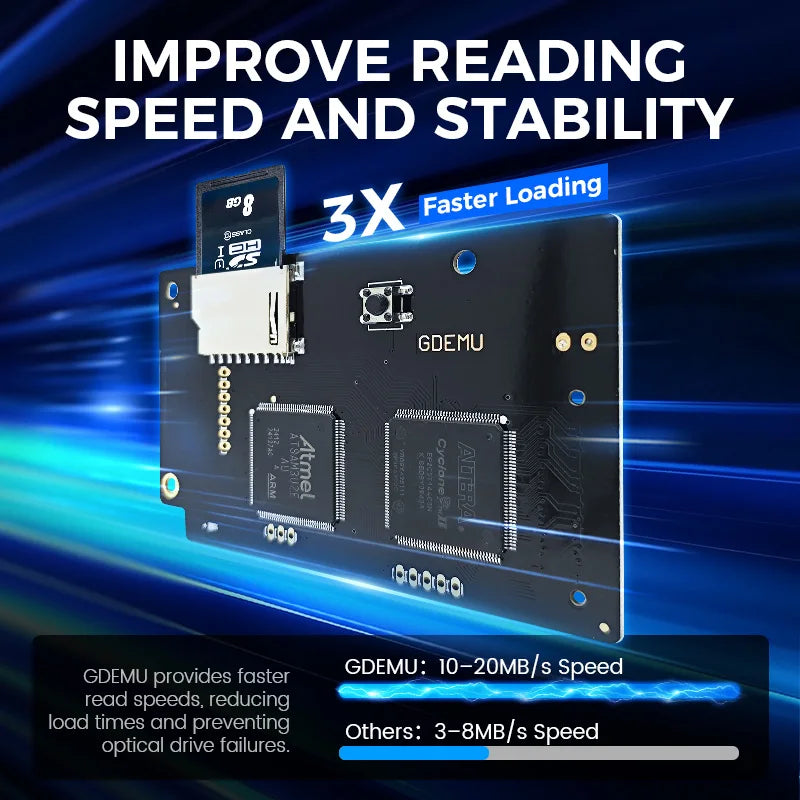 GDEMU V5.20.5 Optical Drive Emulator Kit — Remote Card Mount for SEGA Dreamcast DC Console