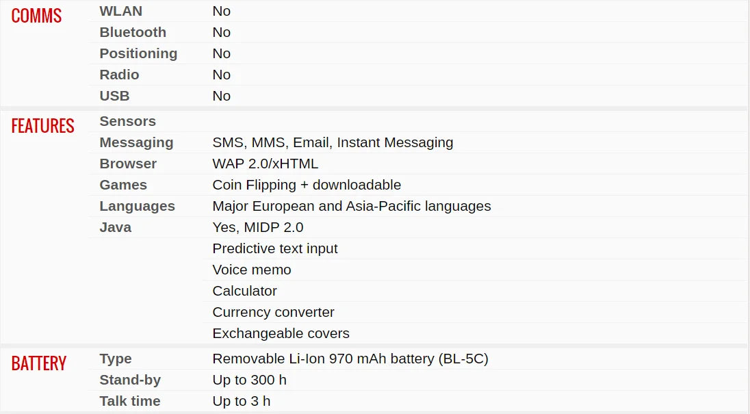 Original Unlocked Nokia 2610 Mobile Phone – Loudspeaker, Multi-Language Keyboard (Russian, Arabic, Hebrew), Made in Finland