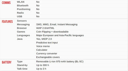 Original Unlocked Nokia 2610 Mobile Phone – Loudspeaker, Multi-Language Keyboard (Russian, Arabic, Hebrew), Made in Finland