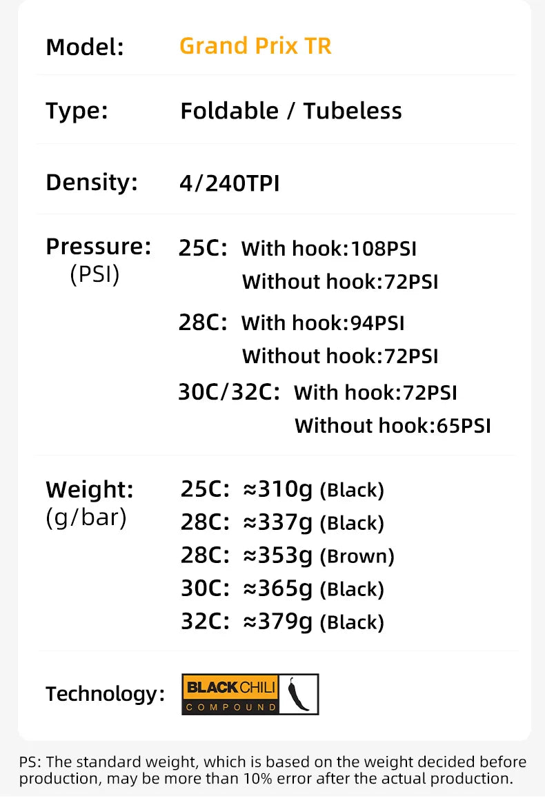 Continental Grand Prix Road Bicycle Tire – 700C Folding Clincher, Tubeless & Tube Options