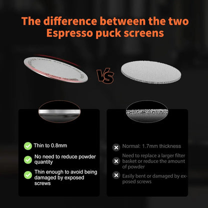 Reusable Coffee Filter Screen – 51/53/58mm Heat Resistant Mesh for Portafilter, Barista Espresso Puck Screen