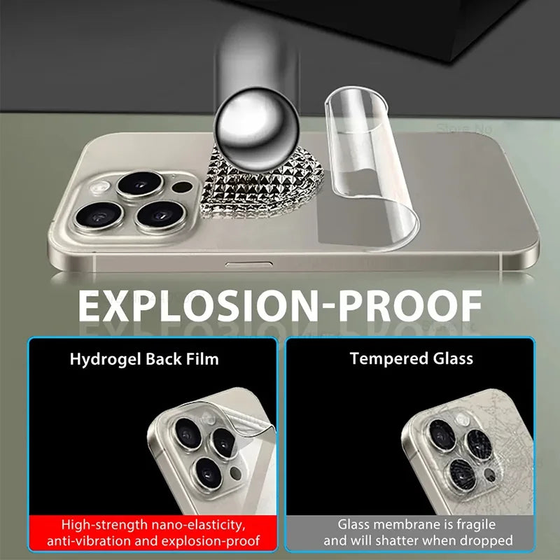 3Pcs Hydrogel Film for iPhone 15, 14, 13, 12, 11 Pro Max, Mini - Soft Screen Protector and Back Film, Not Glass, Phone Accessories