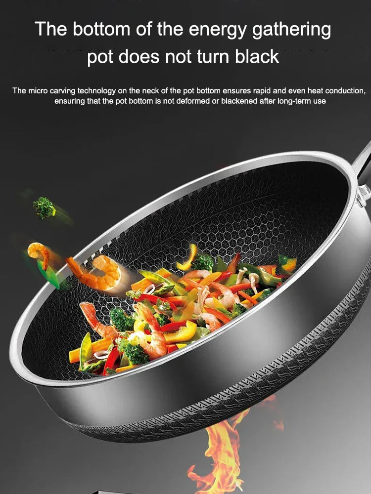Tri-Ply 316 Stainless Steel Frying Pan – Double-Sided Honeycomb Wok Skillet for All Stoves
