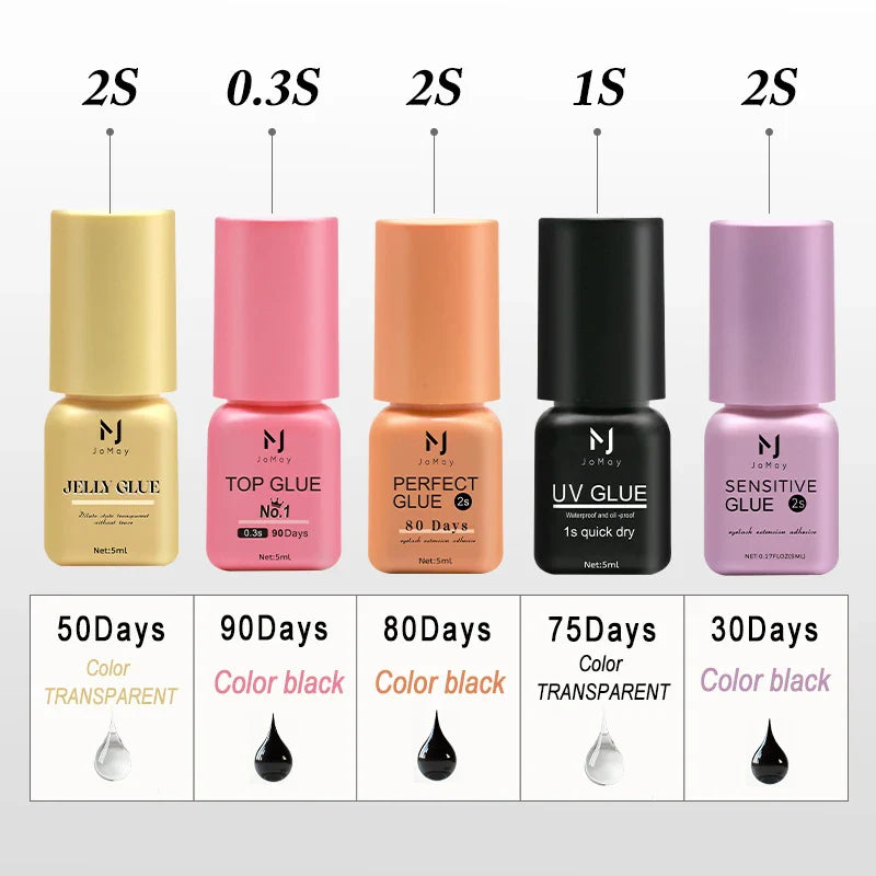 Extra Strong 1S UV Super Fast Eyelash Glue – Professional Adhesive with Box