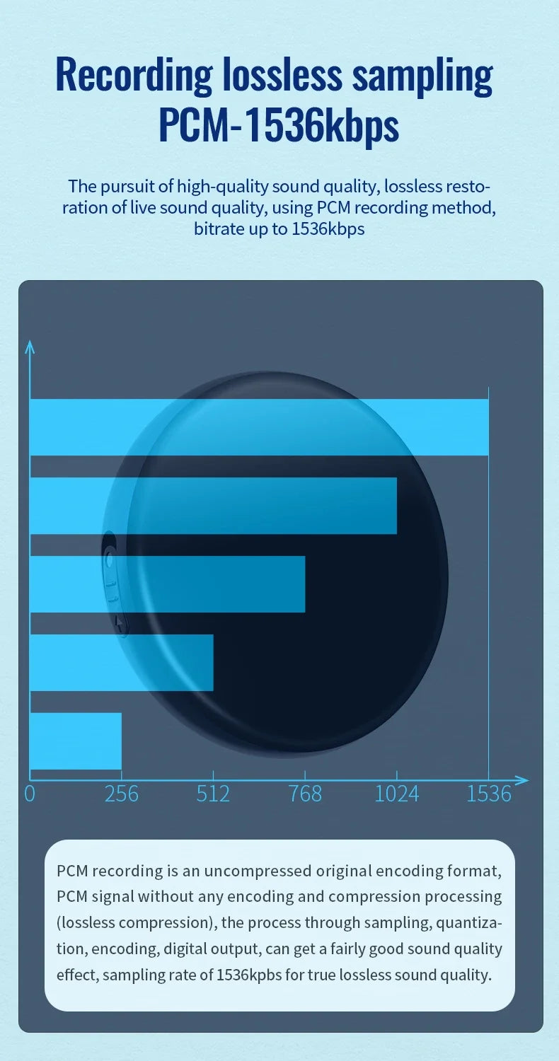 Digital Voice Recorder 64GB – Activated USB Flash Magnet Dictaphone with HD Noise Reduction, 100-Hour Audio & MP3 Player