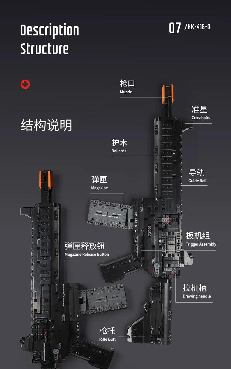 AK47 & AWM Sniper Gun Building Block Set – Military MOC Model Toy for Boys Holiday Gift