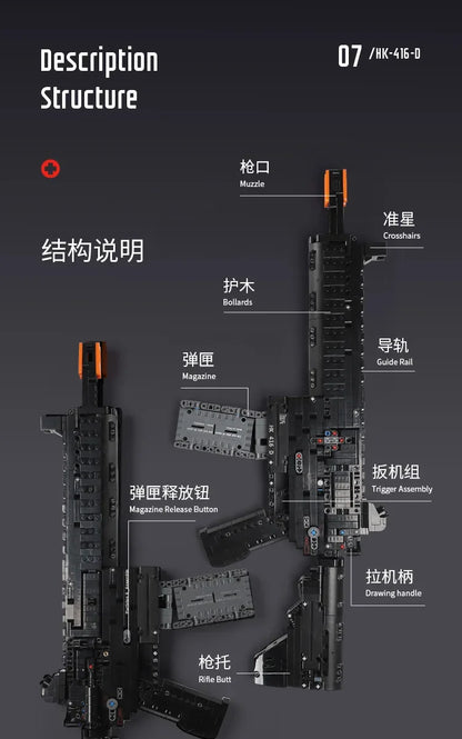 AK47 & AWM Sniper Gun Building Block Set – Military MOC Model Toy for Boys Holiday Gift