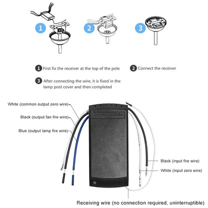 Tuya WiFi Smart Ceiling Fan Light Kit – Remote & App Control, Adjustable Speed, Alexa & Google Home Compatible