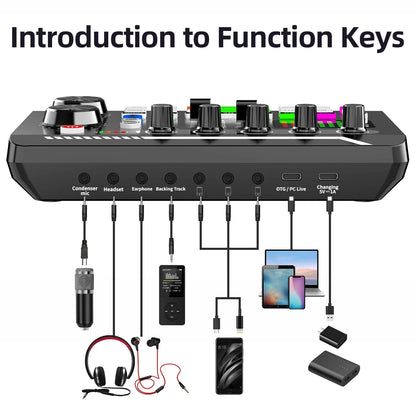DJ Studio Sound Card Kit – Microphone, Mixer Console & Cables for Live Voice, Phone & Computer F998