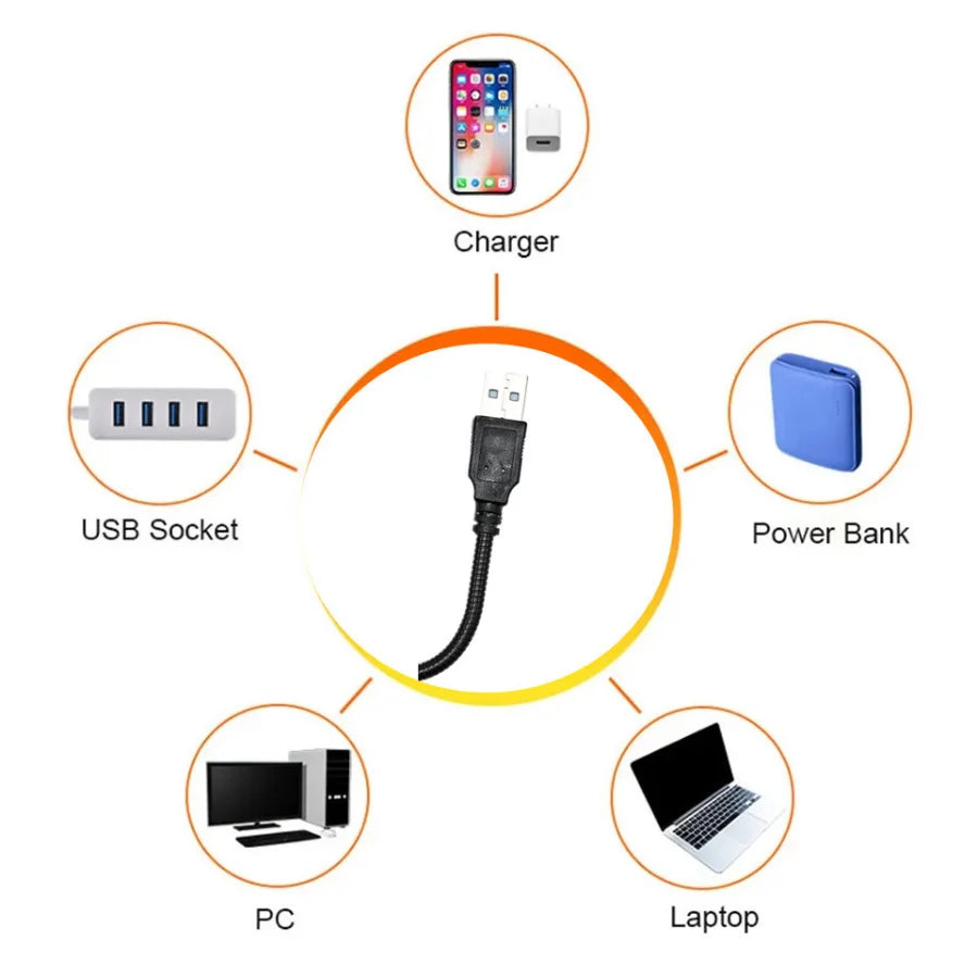RnnTuu LED USB Sunset Lamp – Portable Mood Light, Home Decor & Photography Projector for Living Room & Wall