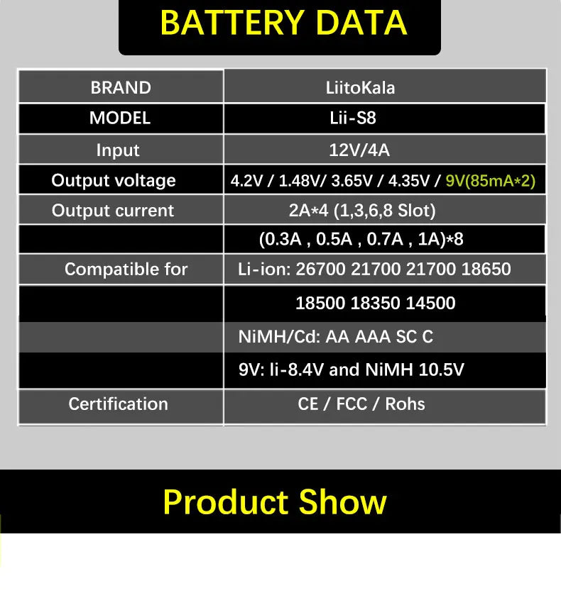 LiitoKala Lii-S8 Lii-S12 CH4 Multi-Function Battery Charger – 18650, 26650, 21700, 26700, AA, AAA Li-ion, NiMH, LiFePO4 Compatible