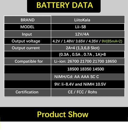 LiitoKala Lii-S8 Lii-S12 CH4 Multi-Function Battery Charger – 18650, 26650, 21700, 26700, AA, AAA Li-ion, NiMH, LiFePO4 Compatible