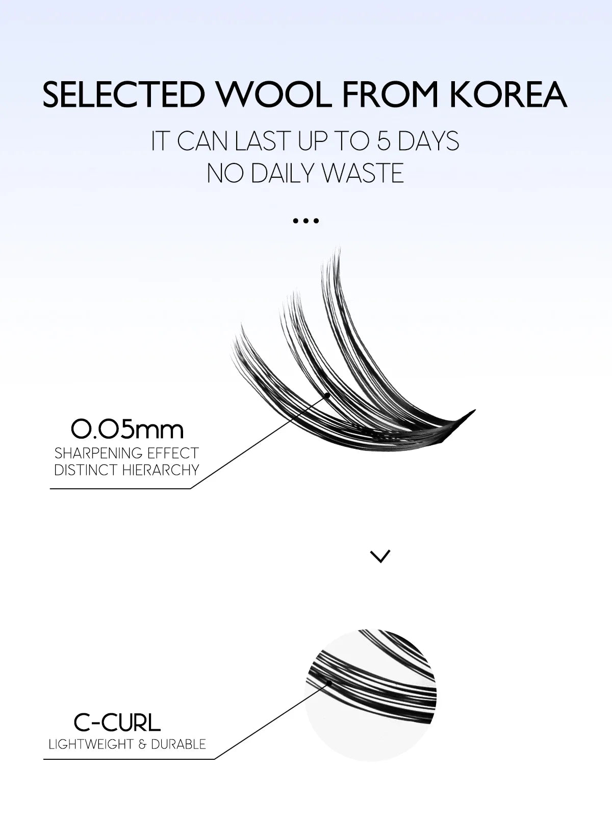 GROINNEYA Eyelash Clusters Kit – Large Capacity Wispy Individual Lashes for Natural DIY Extensions, Beginner-Friendly