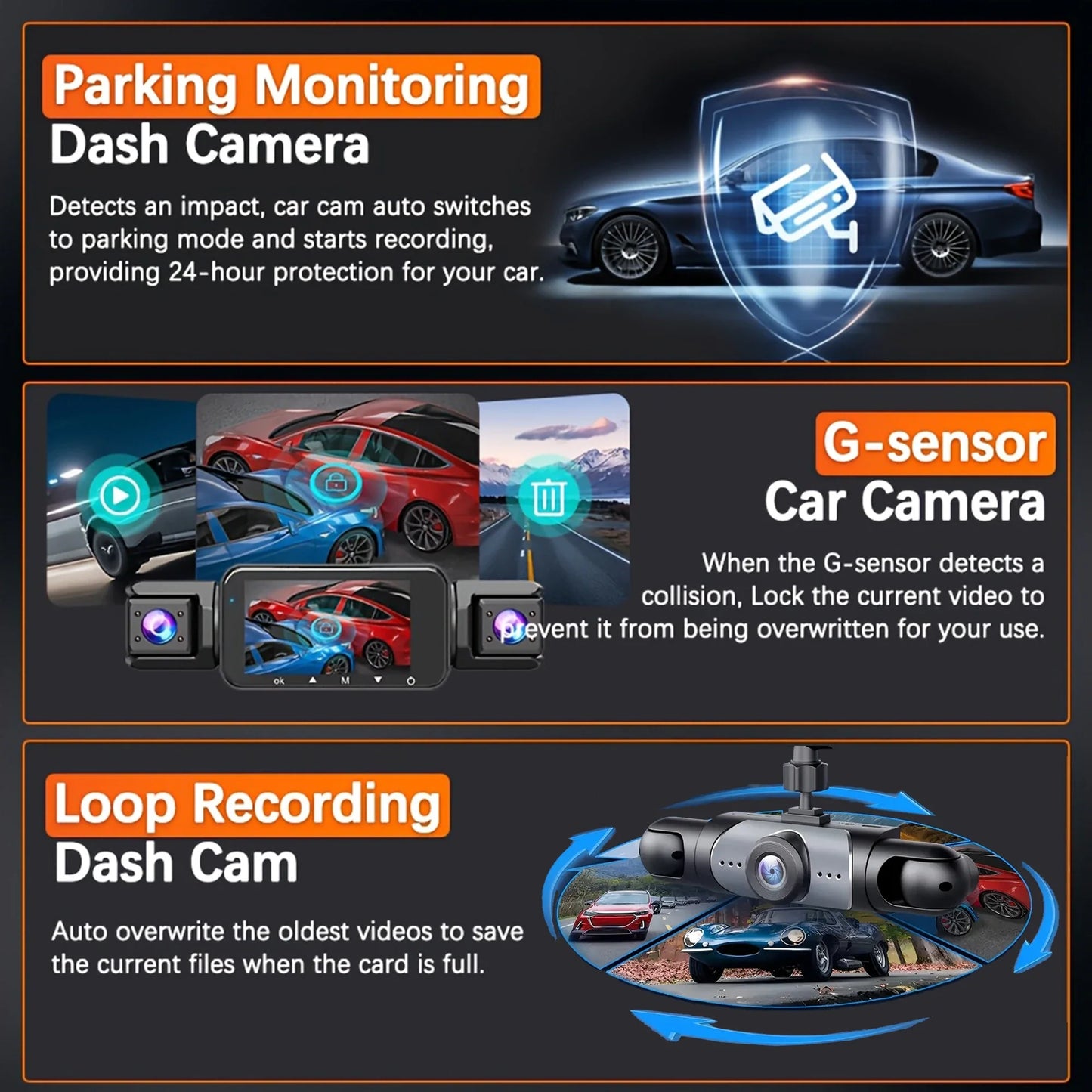 4-Channel 360° Dash Cam - Car Video Recorder with Night Vision, Parking Monitor & Loop Recording