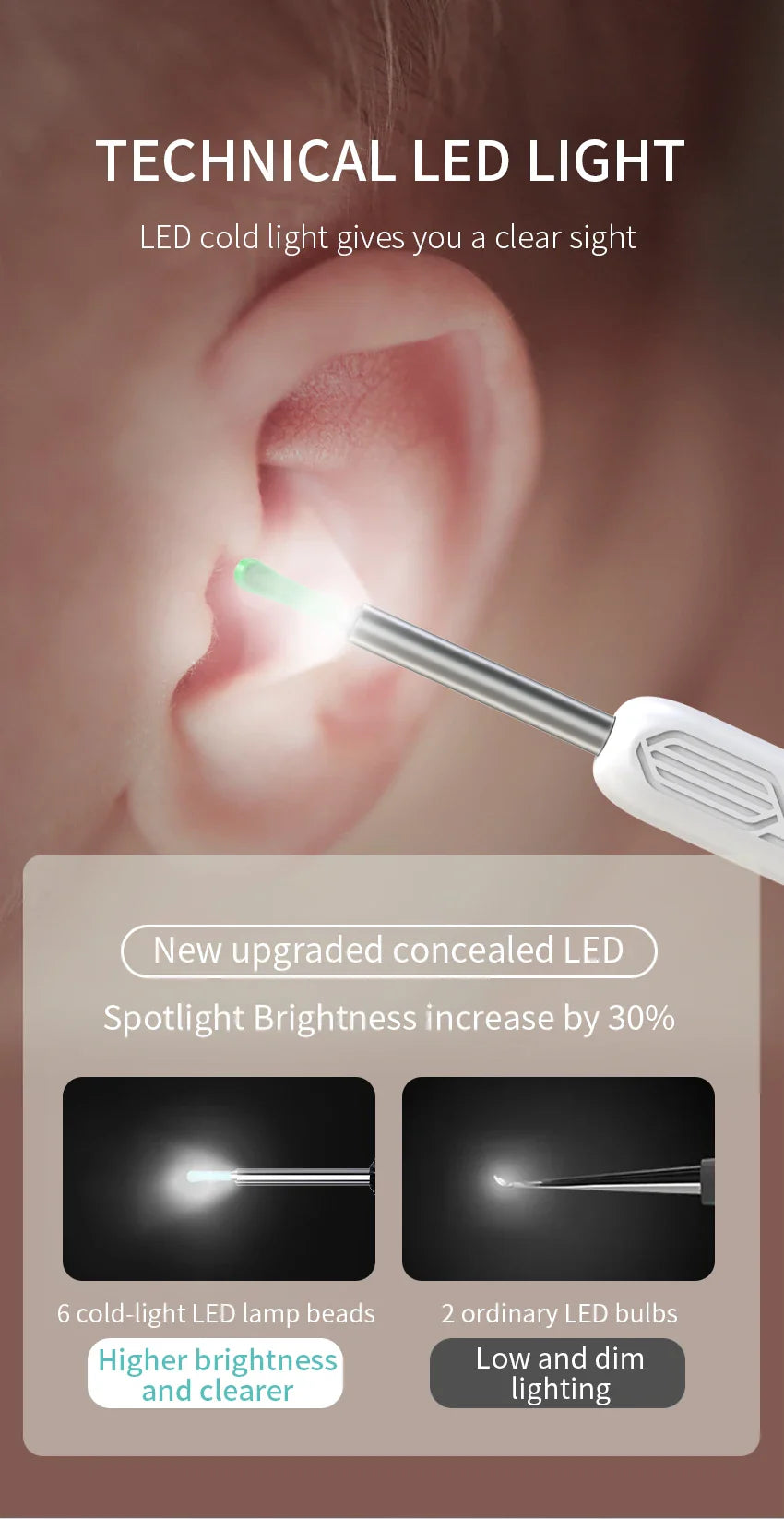 2025 Wireless Smart Earpick – HD Camera Ear Wax Cleaner with 6 LED Lights for iOS & Android