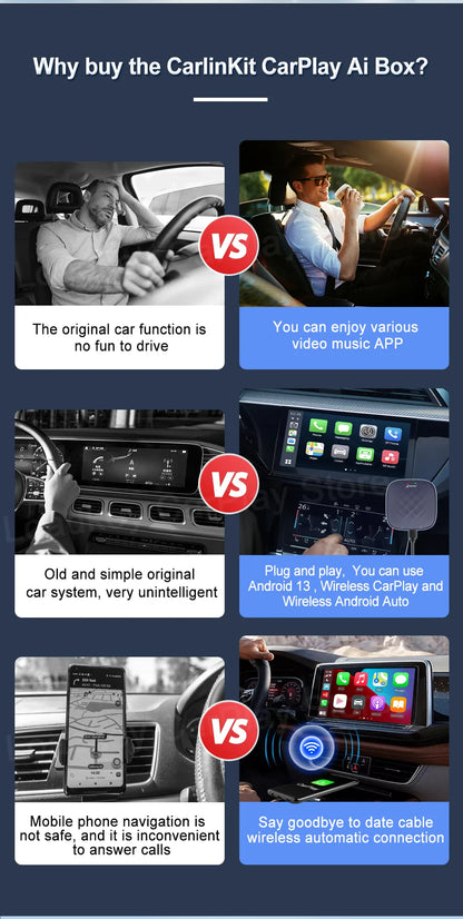 Carlinkit CarPlay AI TV Box Plus — Android 13, 8+128GB, 8-Core QCM6656125, Wireless CarPlay & Android Auto with YouTube, Netflix, 4G LTE