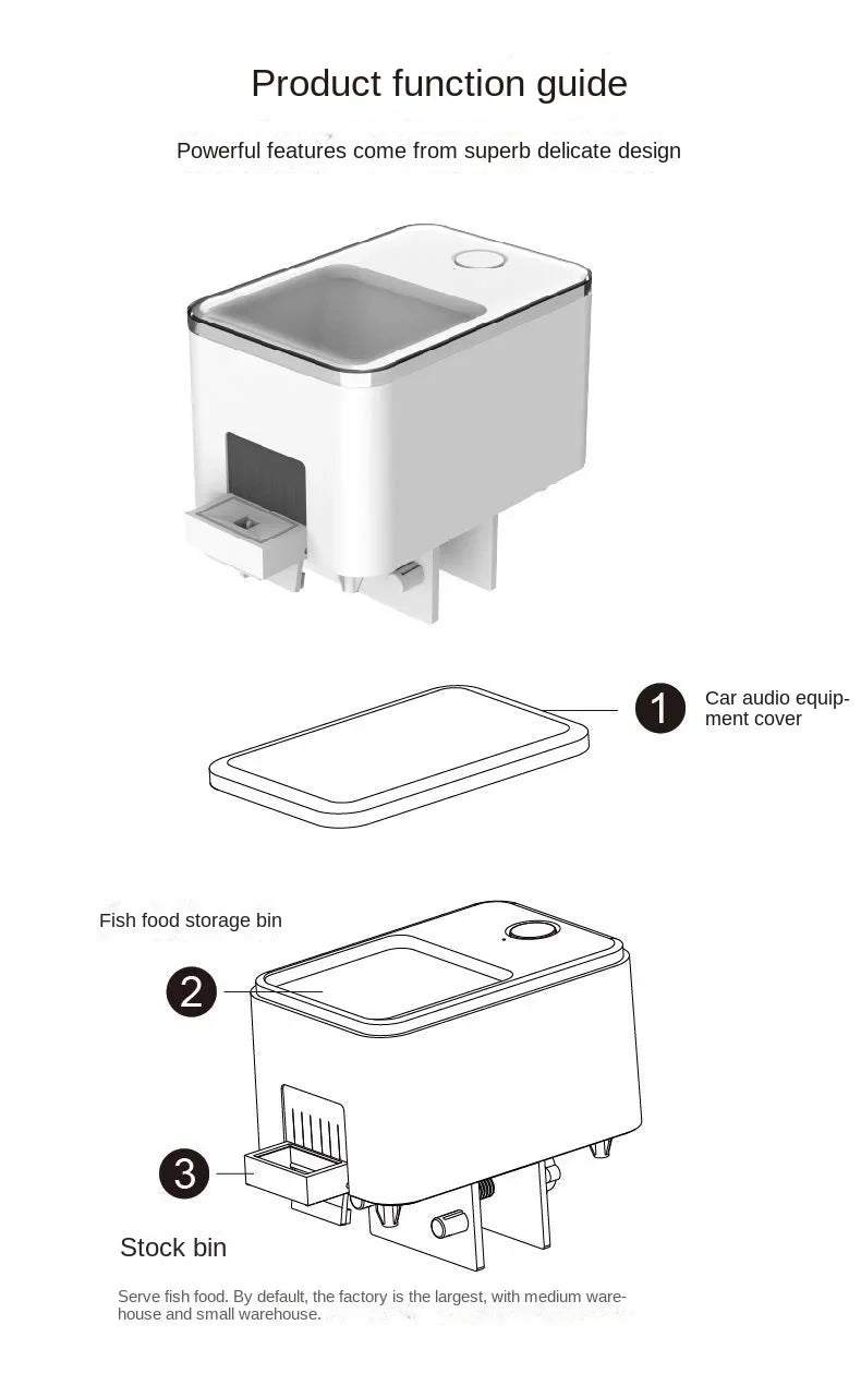 Automatic Aquarium Fish Tank Feeder – WiFi Wireless Smart App & Voice Control with Timing & Remote Feeding