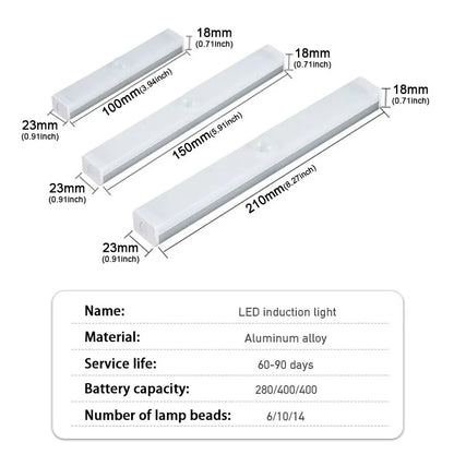 SEAMETAL Car Sensor Light - USB Rechargeable Automatic Induction Light Bar for Floor, Trunk, Hood - Magnetic, Manual, and Sensing Modes