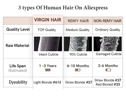 Silk Top Base Clip-In Hair Topper for Women – Real Human Hair Extension, Thin & Breathable Hairpiece