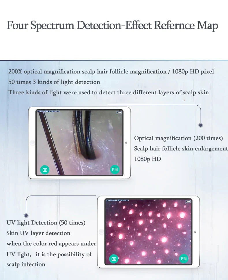 New WiFi HD 5G Scalp & Skin Hair Follicle Detector - Professional 50X/200X Rechargeable UV Skin Analyzer Magnifier