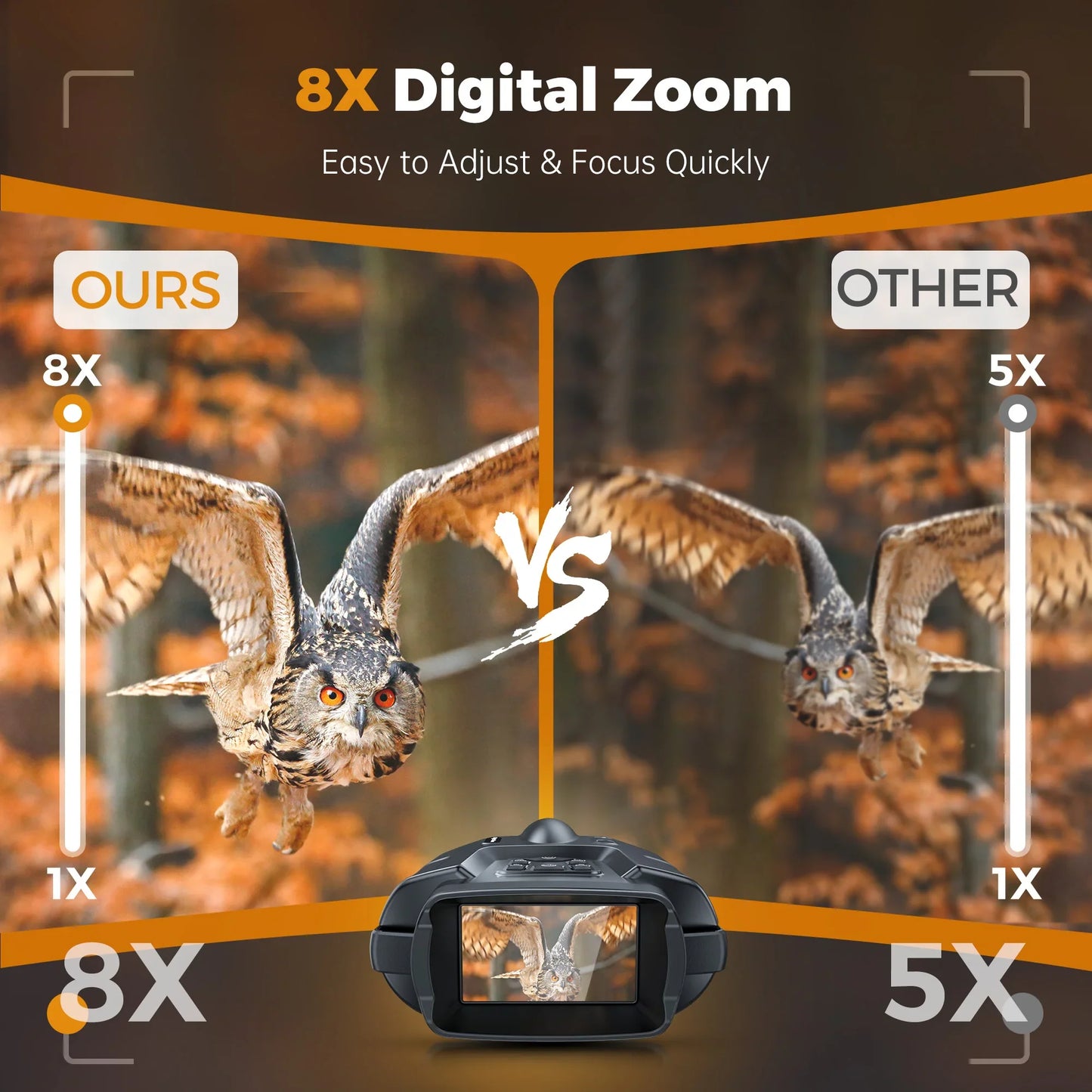 4K Night Vision Binoculars with 8X Digital Zoom – 5000mAh Rechargeable Infrared Goggles for Hunting & Surveillance