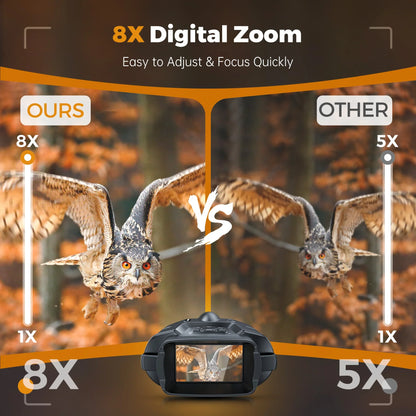 4K Night Vision Binoculars with 8X Digital Zoom – 5000mAh Rechargeable Infrared Goggles for Hunting & Surveillance