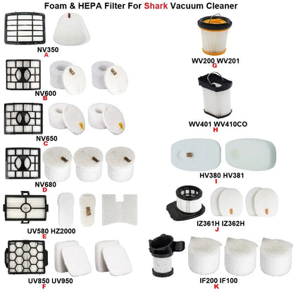 Vacuum Cleaner Foam & HEPA Filters - Replacement Filters for Shark NV350, NV600, NV650 & More