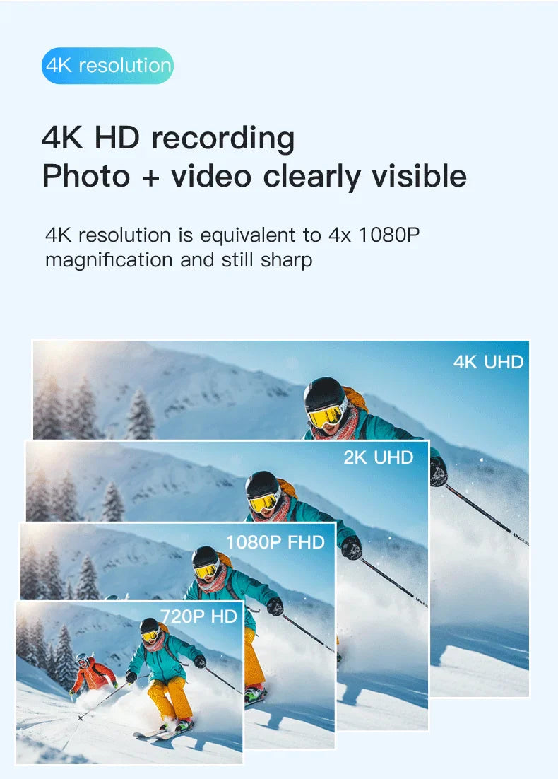 4K Bodycam Action Camera — Mini Full HD Sports Bike & Motorcycle Helmet/Handlebar Camera with WiFi and Long-Lasting Battery