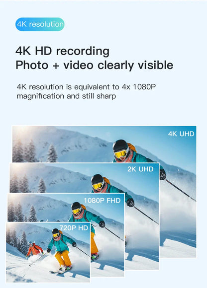 4K Bodycam Action Camera — Mini Full HD Sports Bike & Motorcycle Helmet/Handlebar Camera with WiFi and Long-Lasting Battery