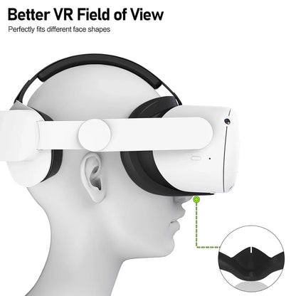 Oculus Quest 2 Face Pad Cover with Lens Protectors — Washable Silicone VR Cover for Meta Quest 2 Accessories