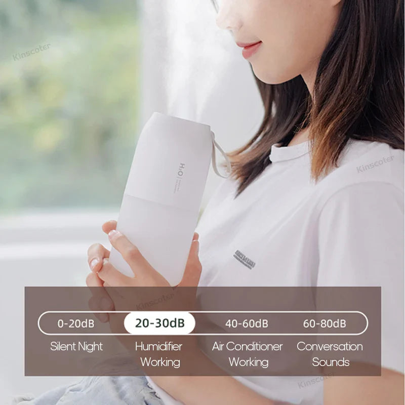 KINSCOTER Portable Double Mist Air Humidifier – 300ml Cold Mist Diffuser, 2000mAh Car Air Purifier & USB Mini Air Freshener