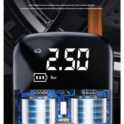 Wired Electric Car Air Compressor – Tire Inflator Pump for Car, Bicycle, Motorcycle, Boat & Balls