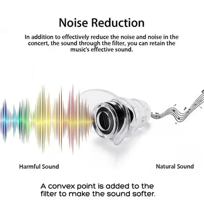 Noise-Cancelling Ear Plugs – Hearing Protection for Concerts & Sleep