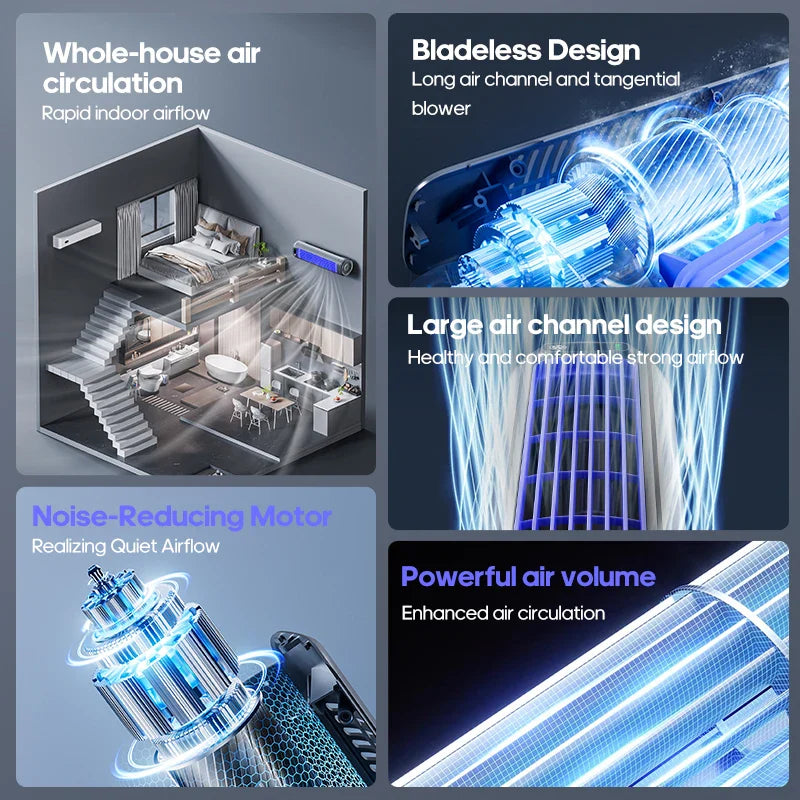 KINSCOTER Portable Air Conditioner Fan – 2000mAh Quiet Desktop Tower Fan, Wall-Mountable Non-Drilling Circulating Fan with 3 Adjustable Speeds