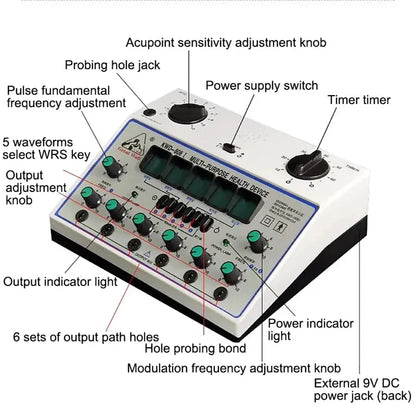 Electro Acupuncture Stimulator KWD808-I – Nerve & Muscle Therapy, 6 Waveforms, 6 Output EMS Massager