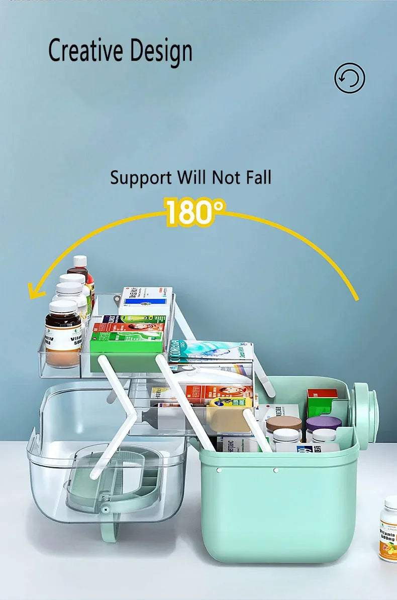 Large Capacity Family Medicine Organizer Box – Portable Plastic First Aid Kit & Home Medicine Storage Organizer